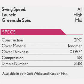 Srixon Soft Feel Lady ball in white finish for visibility on the course.