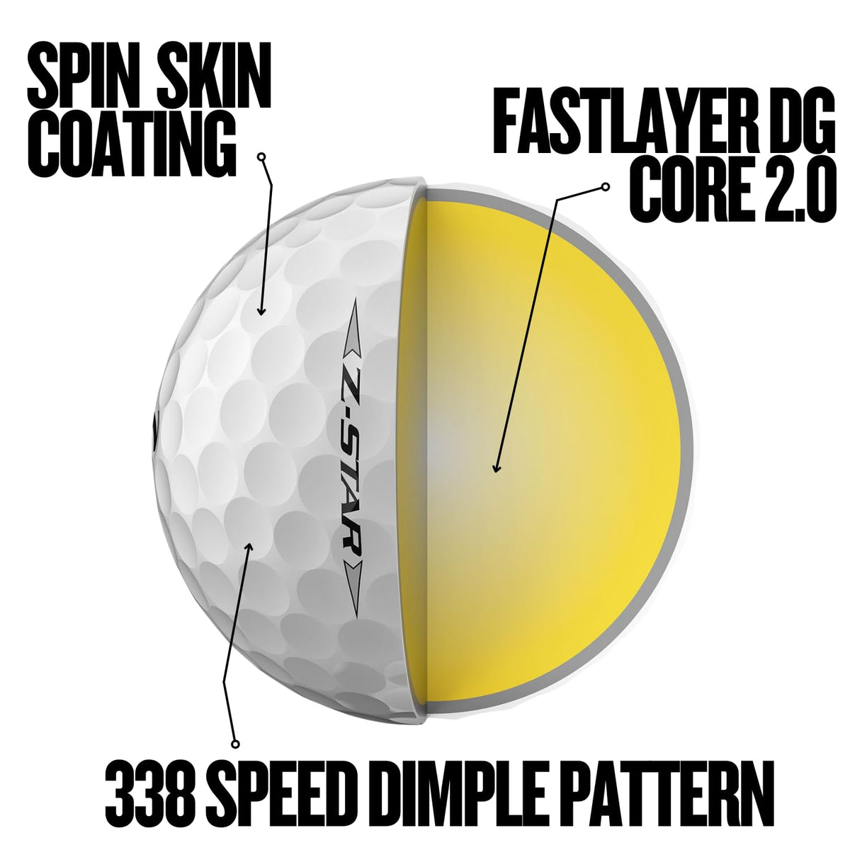 Srixon Z-Star 9 premium urethane construction, soft feel with control.