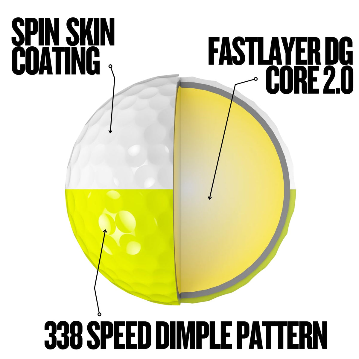 Srixon Z-Star Divide premium 3-piece urethane construction enhances spin with distance.