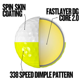 Srixon Z-Star Divide premium 3-piece urethane construction enhances spin with distance.