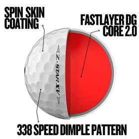 Greenside spin and control from Z-Star XV on approach shots.