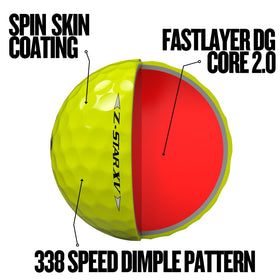 Srixon Z-Star XV on-green display emphasizes improved stopping power around greens