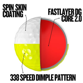 Srixon Z-Star XV Spin Skin+ coating improves wedge spin.