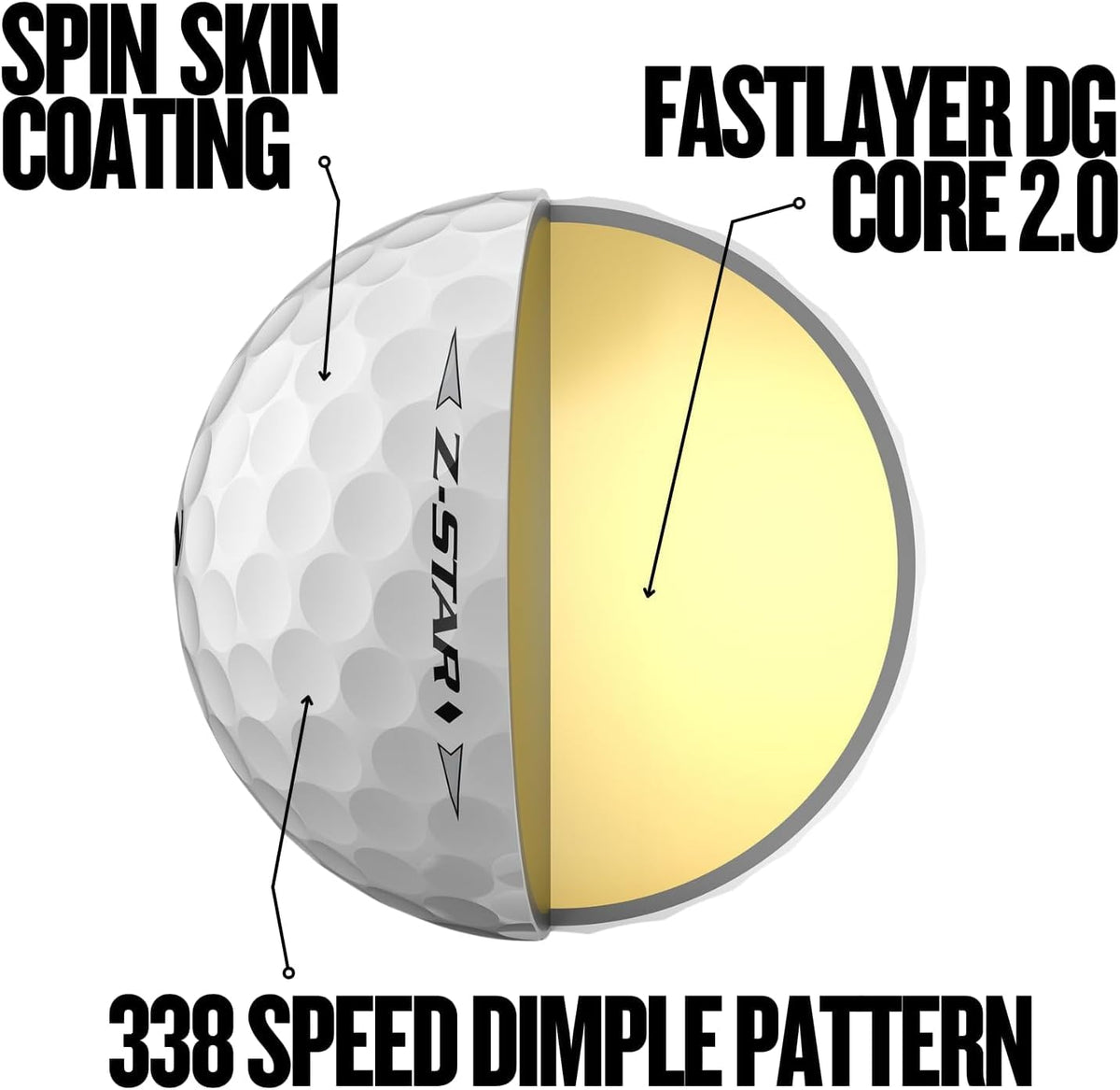 Srixon Z-Star Diamond 3 tour collaboration greens view
