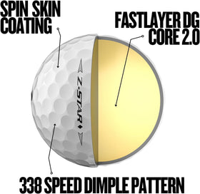 Srixon Z-Star Diamond 3 tour collaboration greens view