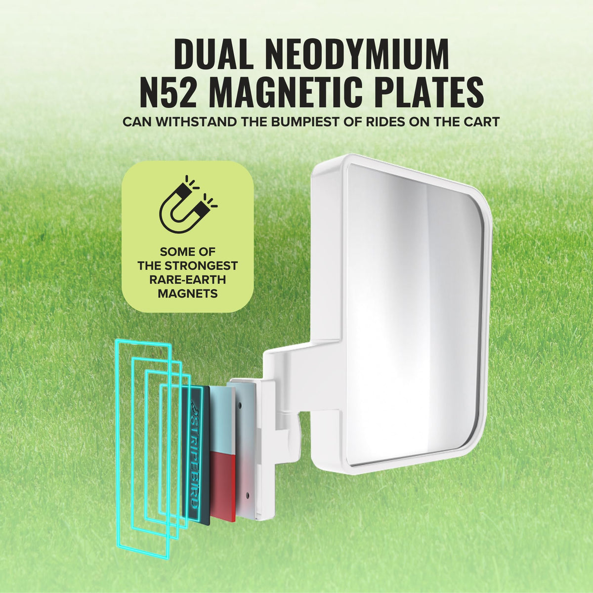 Stripebird HD shatter-proof convex lens for wide-angle viewing.