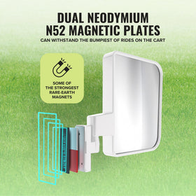 Stripebird HD shatter-proof convex lens for wide-angle viewing.