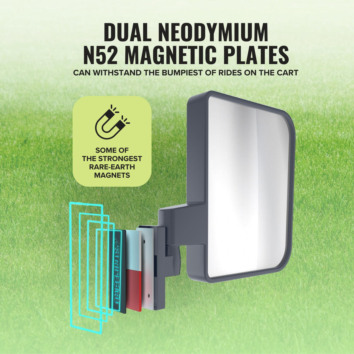 Stripebird HD convex lens provides a wide-angle, clear view on the course