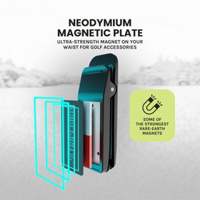 Stripebird ultra-strength neodymium magnet with premium silicone shield for durability.