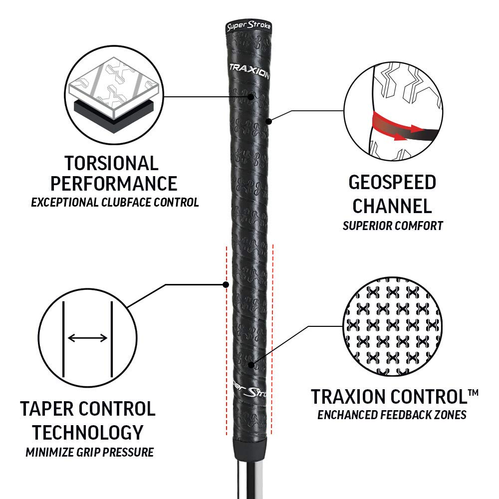 SuperStroke Traxion Wrap on a golf club emphasizing long-lasting comfort.