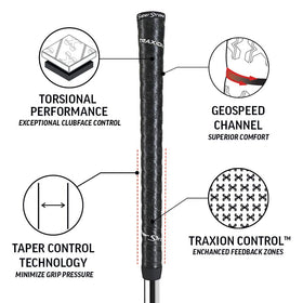 SuperStroke Traxion Wrap on a golf club emphasizing long-lasting comfort.