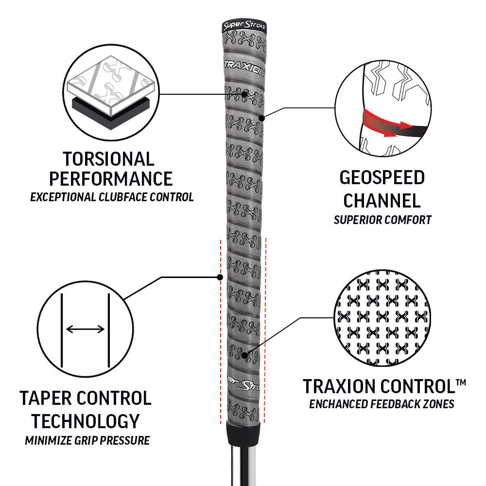 SuperStroke Traxion Wrap grip shows textured surface for improved control and comfort.