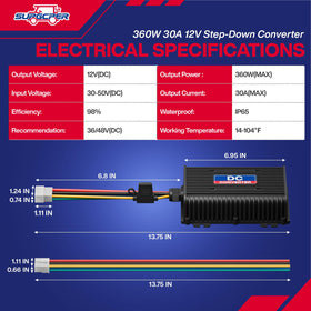 SUPGCPER built-in fuse and switch harness ensures safe operation.