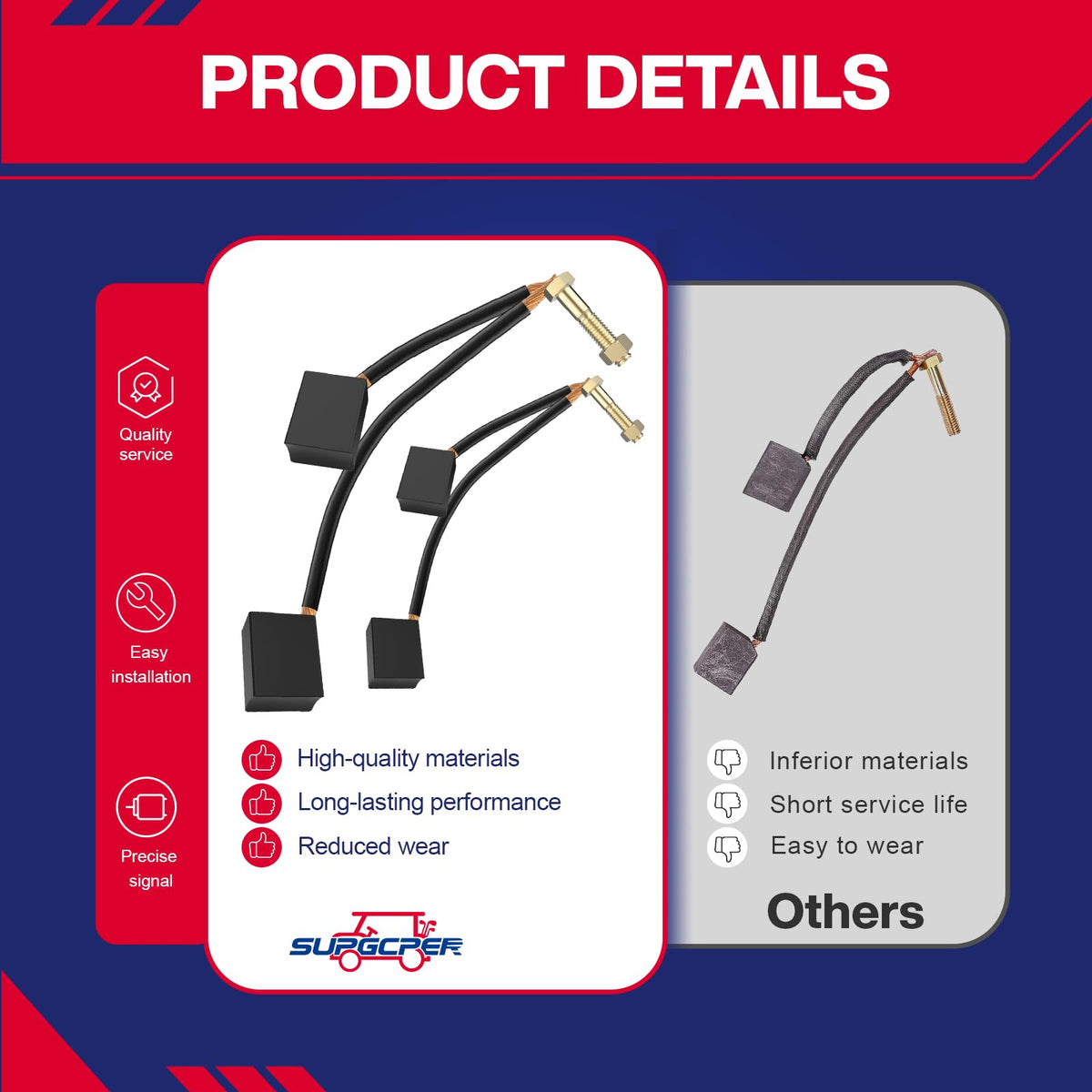 SUPGCPER package contents including brush kit and terminal hardware.