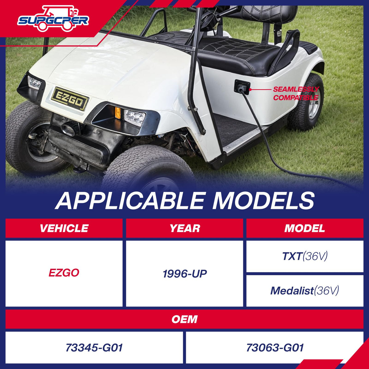 SUPGCPER EZGO 36V PowerWise plug handle with easy grip for charging sessions.