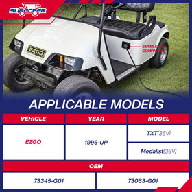 SUPGCPER EZGO 36V PowerWise plug handle with easy grip for charging sessions.