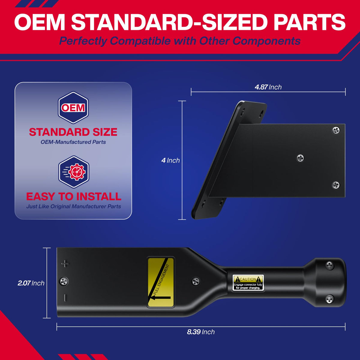 SUPGCPER PowerWise connector detail highlights high-quality construction.