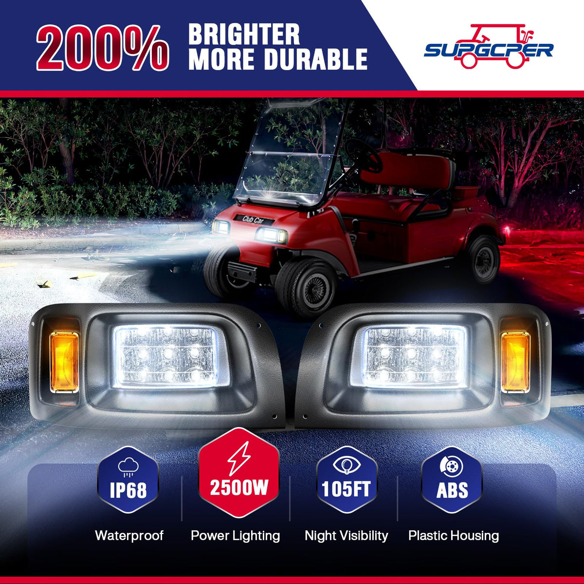 SUPGCPER DS taillight, rear view highlighting signaling visibility on the road