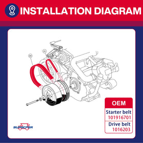 SUPGCPER compatibility chart confirms DS 1997-UP and Precedent 2004-UP fit