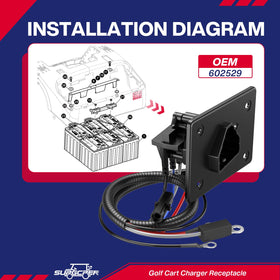 SUPGCPER EZGO RXV installation diagram for straightforward wiring.