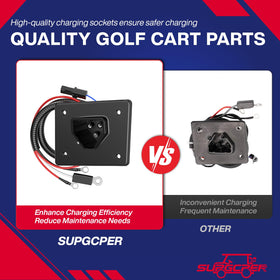 SUPGCPER EZGO RXV receptacle with wires for easy installation.