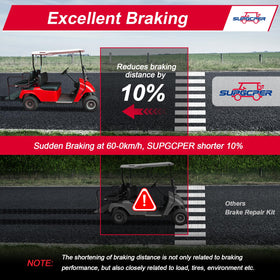 SUPGCPER EZGO TXT brake kit contents in one package.