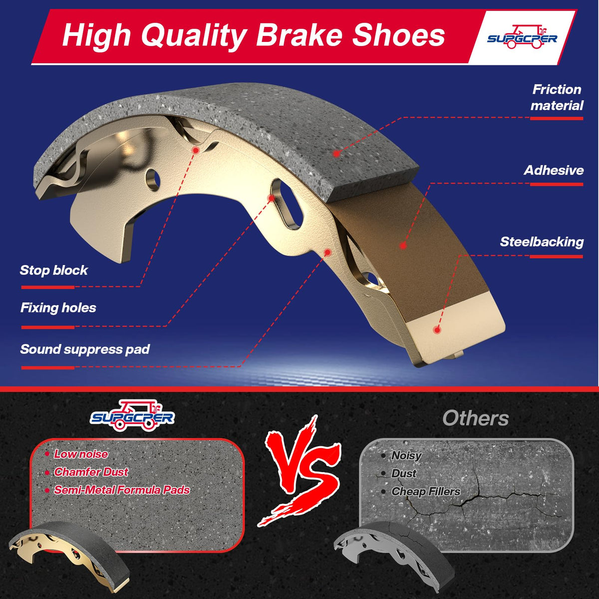 SUPGCPER EZGO TXT brake spring kit for easier maintenance.