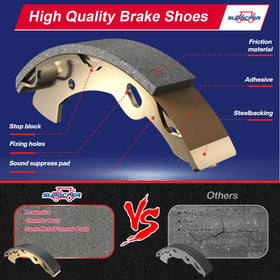 SUPGCPER EZGO TXT brake spring kit for easier maintenance.