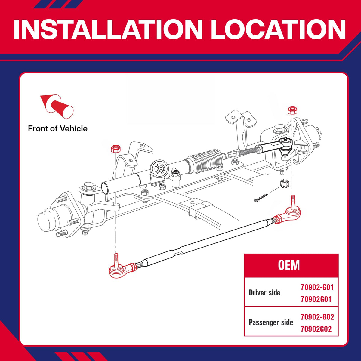 supgcper ezgo txt replacement joints for long-term cart maintenance.