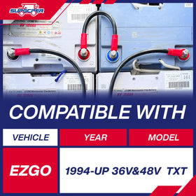 SUPGCPER EZGO TXT wiring kit supports 1994 and newer installations with easy setup
