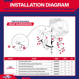 SUPGCPER rebuild kit provides a comprehensive front-end solution