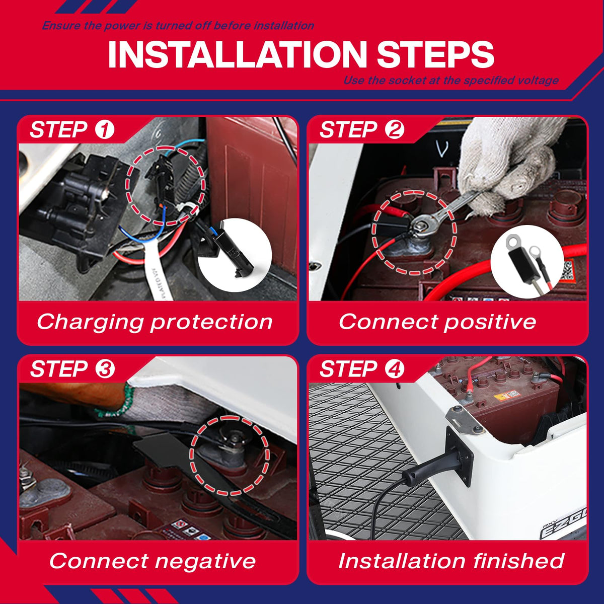 SUPGCPER packaging for EZGO charger receptacle, tidy and ready to use.