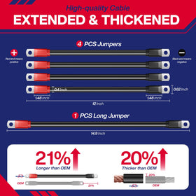 SUPGCPER pure copper core improves conductivity for high-amperage setups