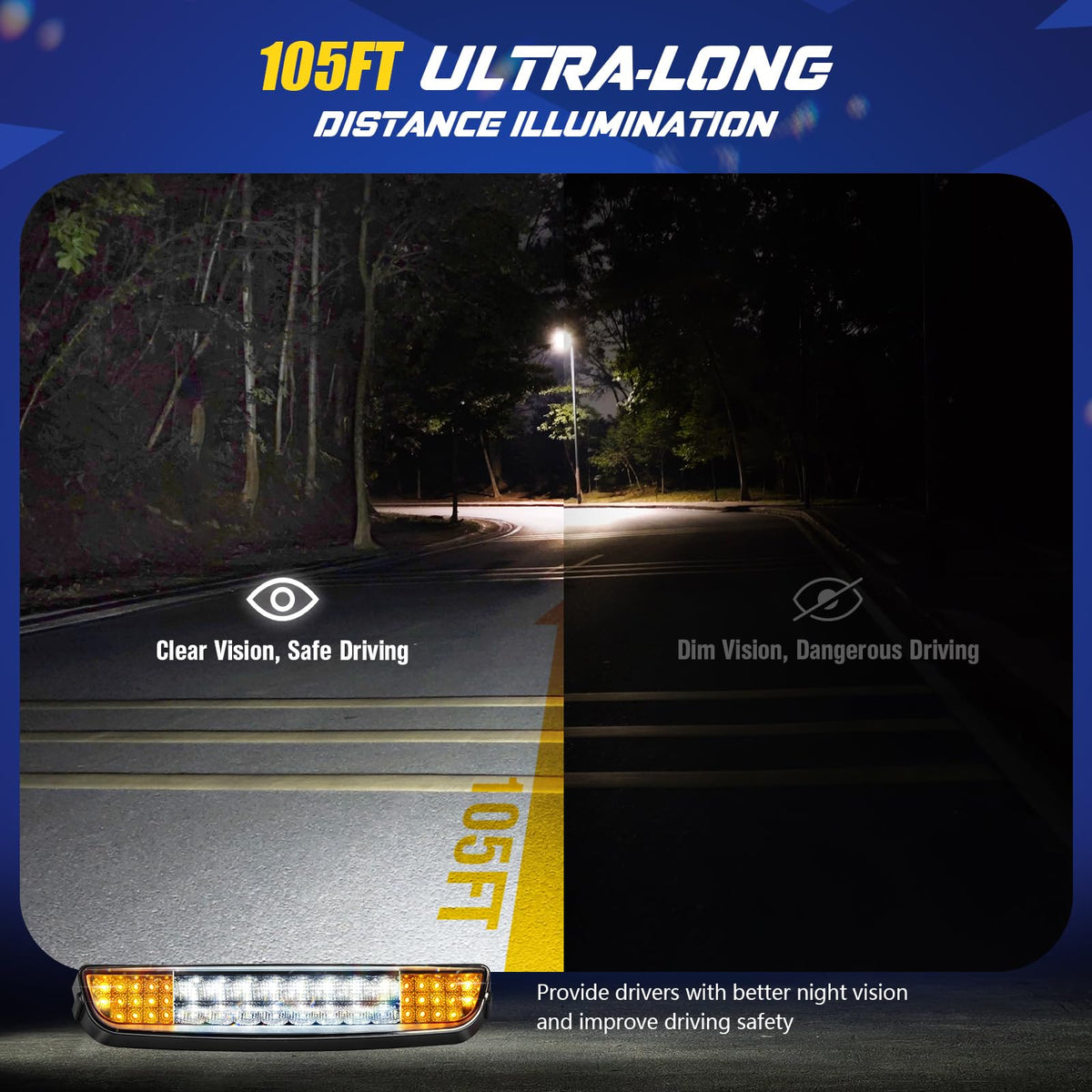 SUPGCPER LED light bar with 3-pin plug supports reliable 12V systems for EZGO