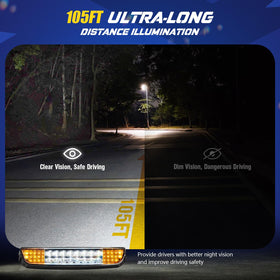 SUPGCPER LED light bar with 3-pin plug supports reliable 12V systems for EZGO
