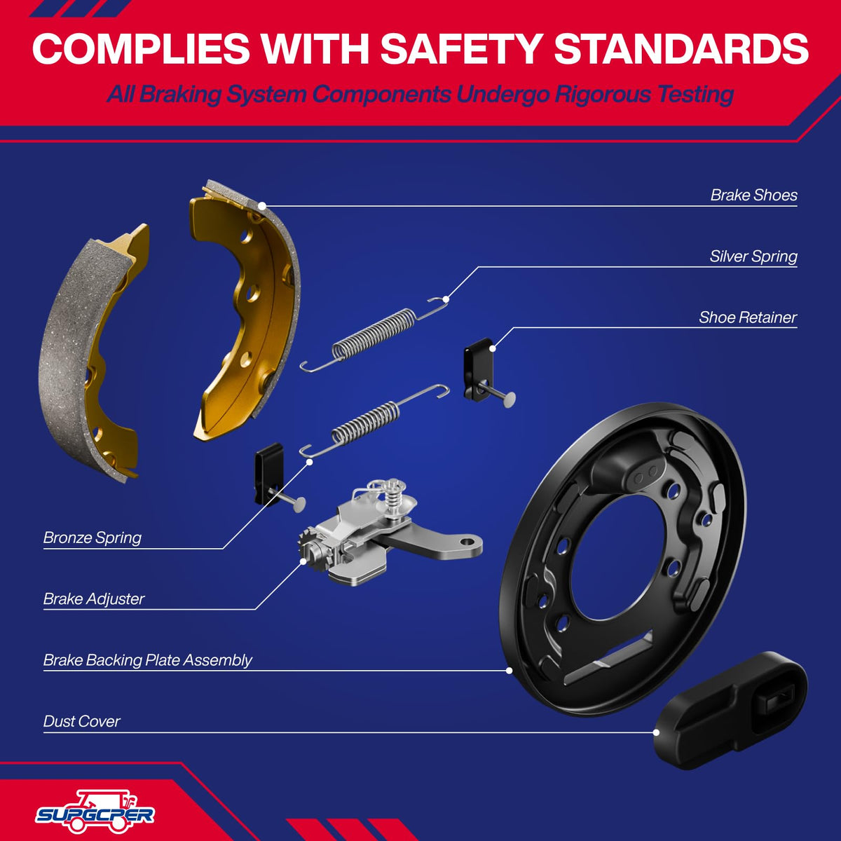 SUPGCPER brake cluster closeup showing durable hardware