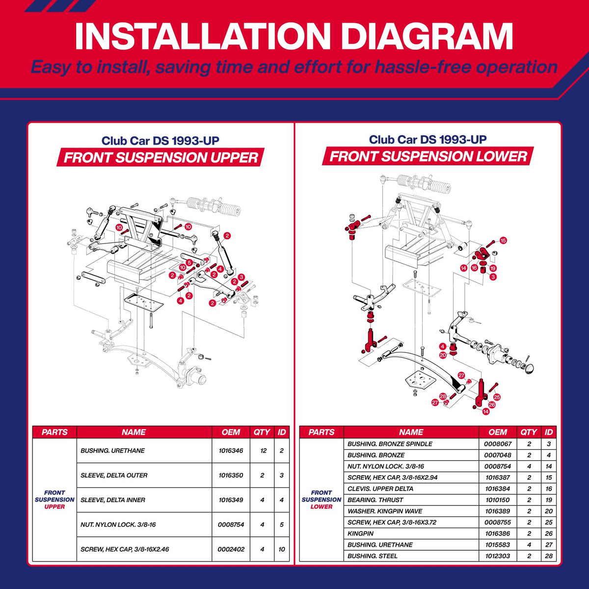 SUPGCPER Durable materials—high-quality components reduce wear during service.