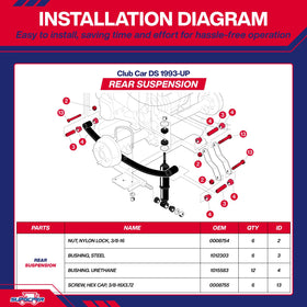SUPGCPER Easy-install design—streamlined replacement for Club Car DS.