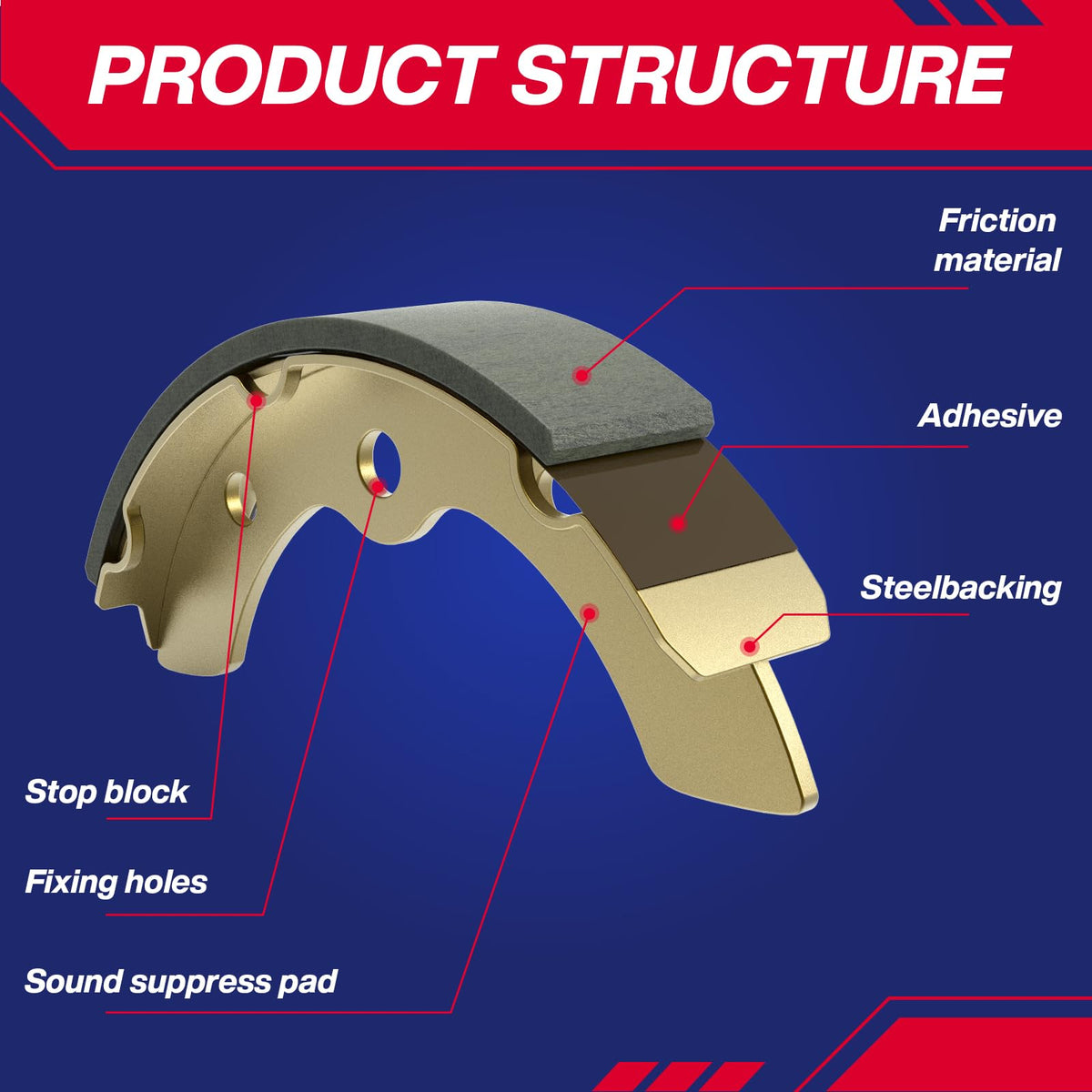 SUPGCPER EZGO Marathon brake shoes in use