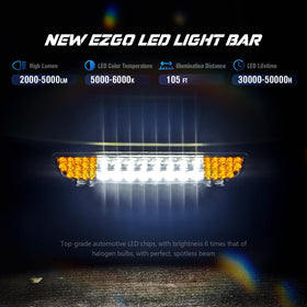 SUPGCPER golf cart LED light bar side view shows compact, rugged profile for mounting