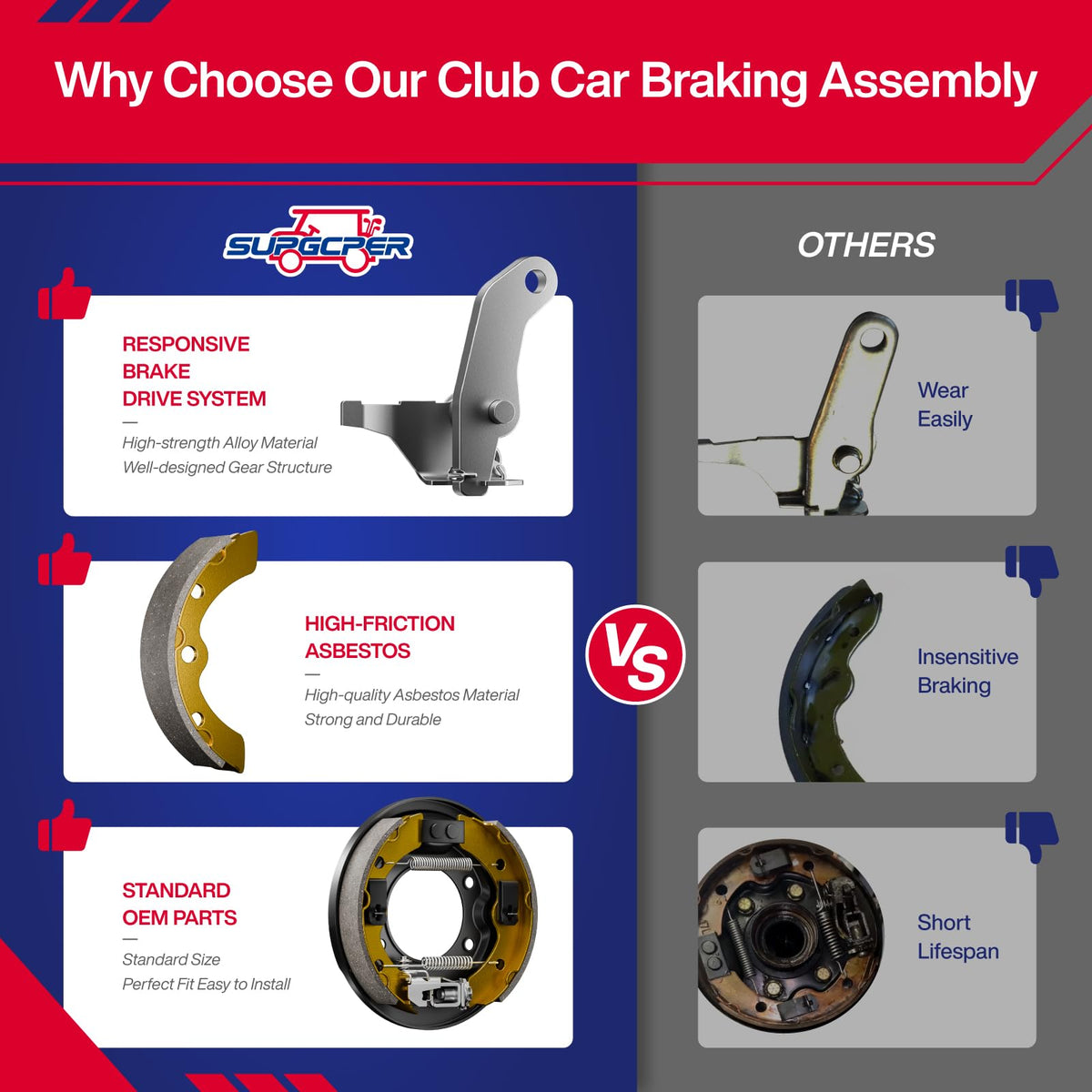 SUPGCPER tempo brake cluster assembly closeup for 2018+