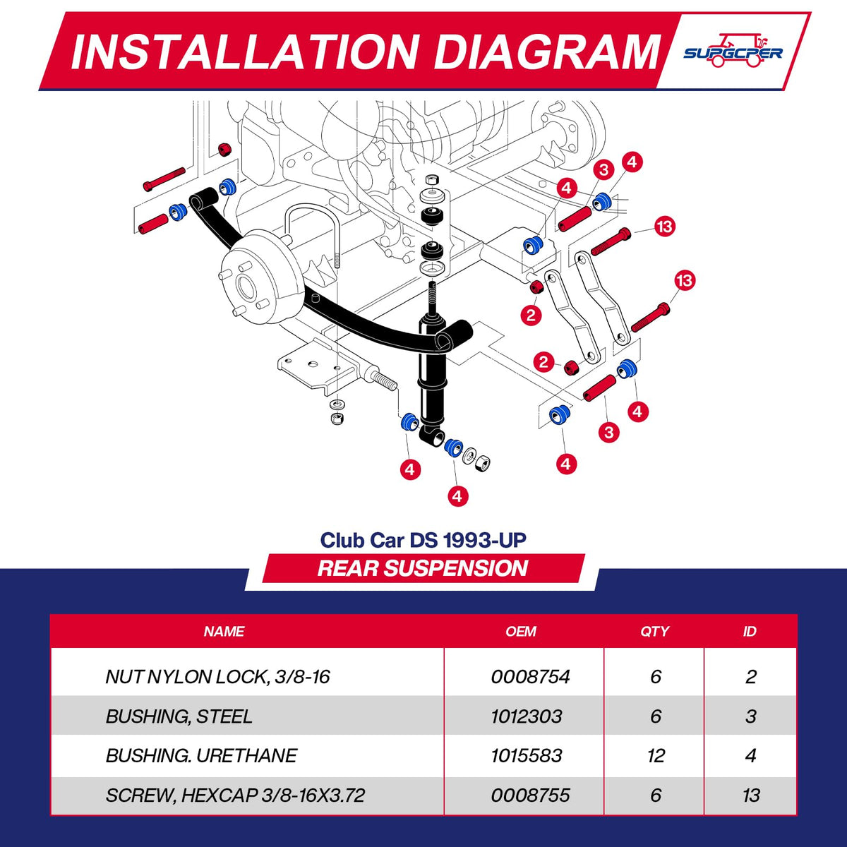 SUPGPER DS-1993-up compatibility ensures proper fit on Club Car DS