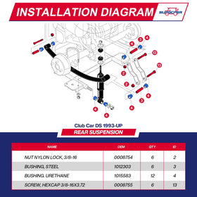 SUPGPER DS-1993-up compatibility ensures proper fit on Club Car DS
