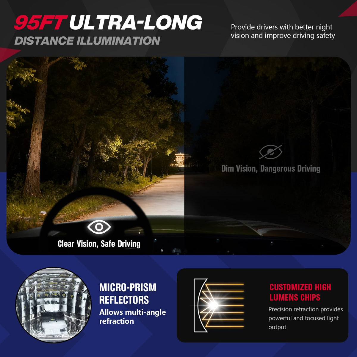 SUPGCPER EZGO TXT Deluxe brake switch for responsive stopping in low light