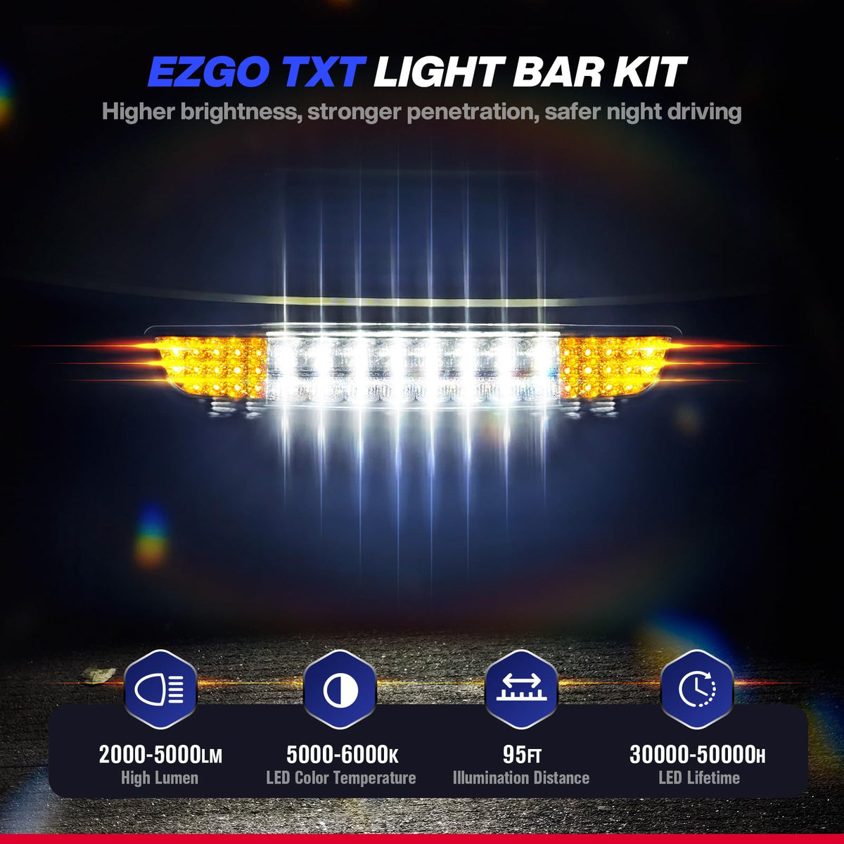 SUPGCPER EZGO TXT Deluxe tail lights left and right improve signaling and style