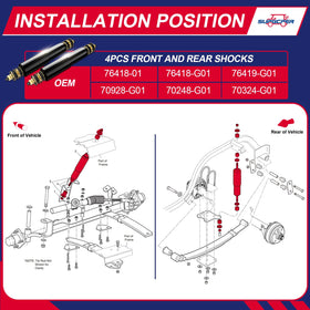 SUPGCPER EZGO TXT shocks compatibility chart for 1994 and newer