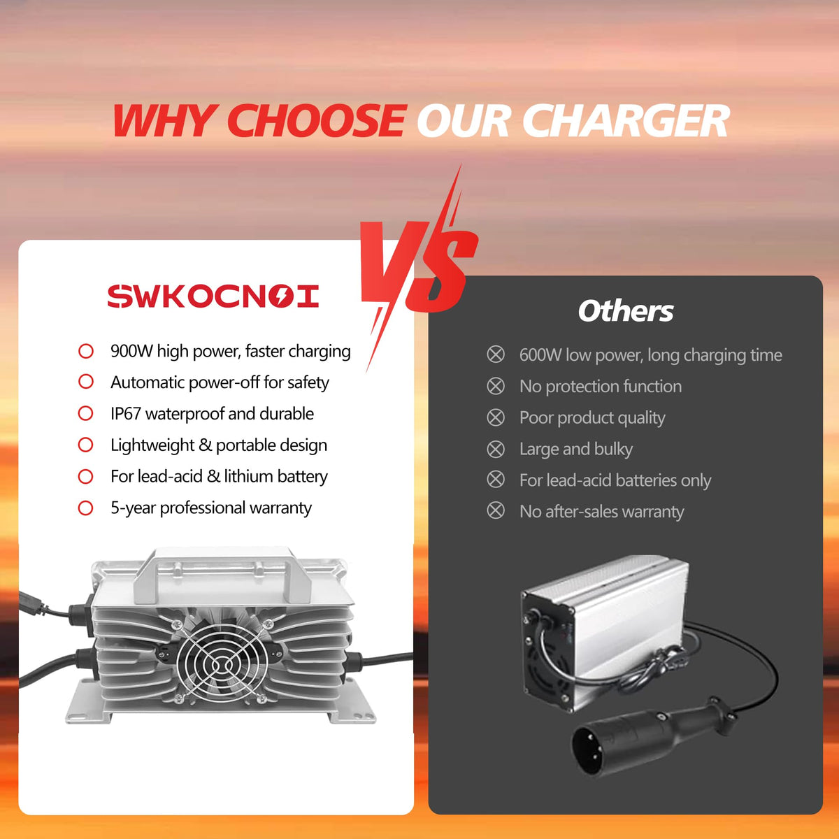 16-foot charging cable provides flexible reach for convenient setups