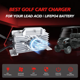 SWKOCNOI golf cart charger rear panel with IP67 protection for rain resistance.