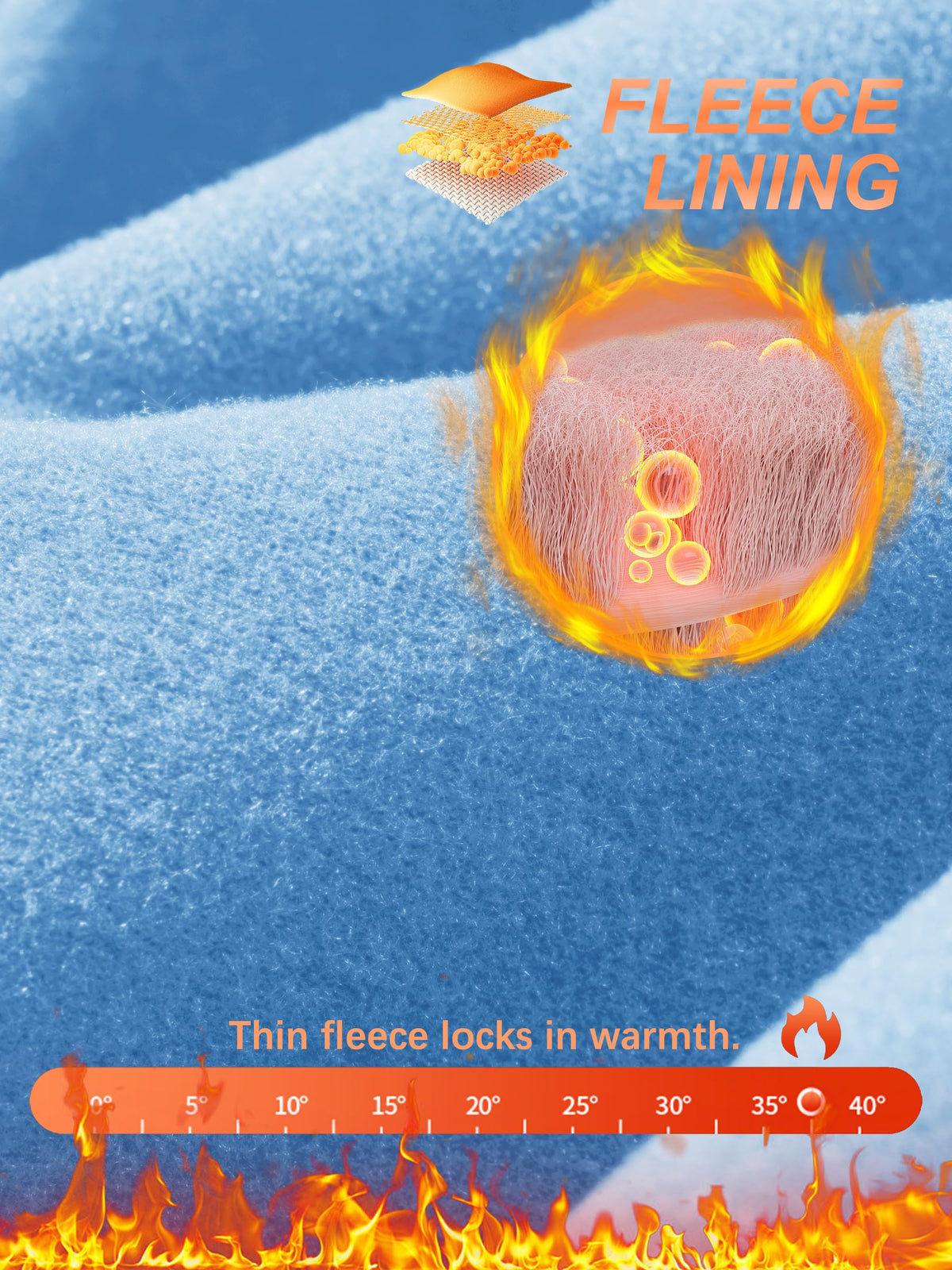 Tacvasen micro-fleece lining close-up showing warmth and moisture absorption.