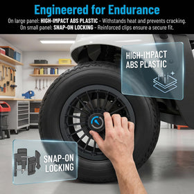 TakeLook 8in wheel cover kit fits EZGO, Club Car, Yamaha for quick upgrade.